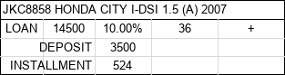 Harga dan bayaran JKC8858
