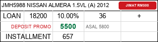 Harga dan bayaran JMH5988