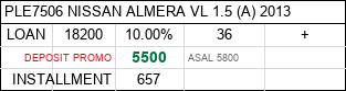 Harga dan bayaran PLE7506