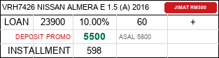 Harga dan bayaran VRH7426