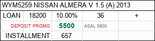 Harga dan bayaran WYM5259