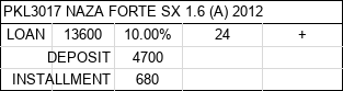 Harga dan bayaran PKL3017