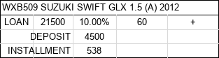 Harga dan bayaran WXB509