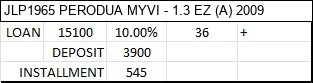 Harga dan bayaran JLP1965