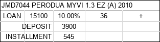 Harga dan bayaran JMD7044