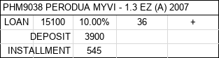 Harga dan bayaran PHM9038
