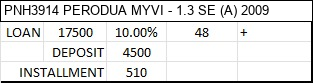 Harga dan bayaran PNH3914