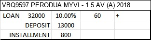 Harga dan bayaran VBQ9597