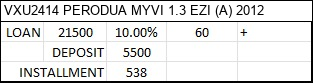 Harga dan bayaran VXU2414