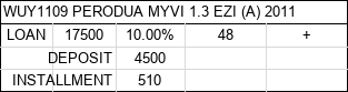 Harga dan bayaran WUY1109
