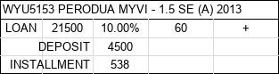 Harga dan bayaran WYU5153