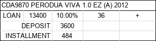 Harga dan bayaran CDA9870
