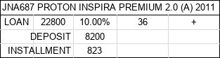 Harga dan bayaran JNA687