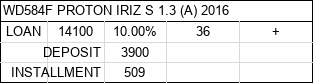 Harga dan bayaran WD584F