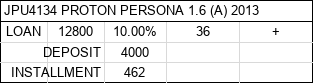 Harga dan bayaran JPU4134