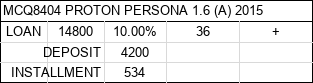 Harga dan bayaran MCQ8404