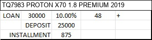 Harga dan bayaran TQ7983