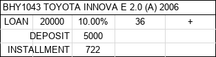 Harga dan bayaran BHY1043